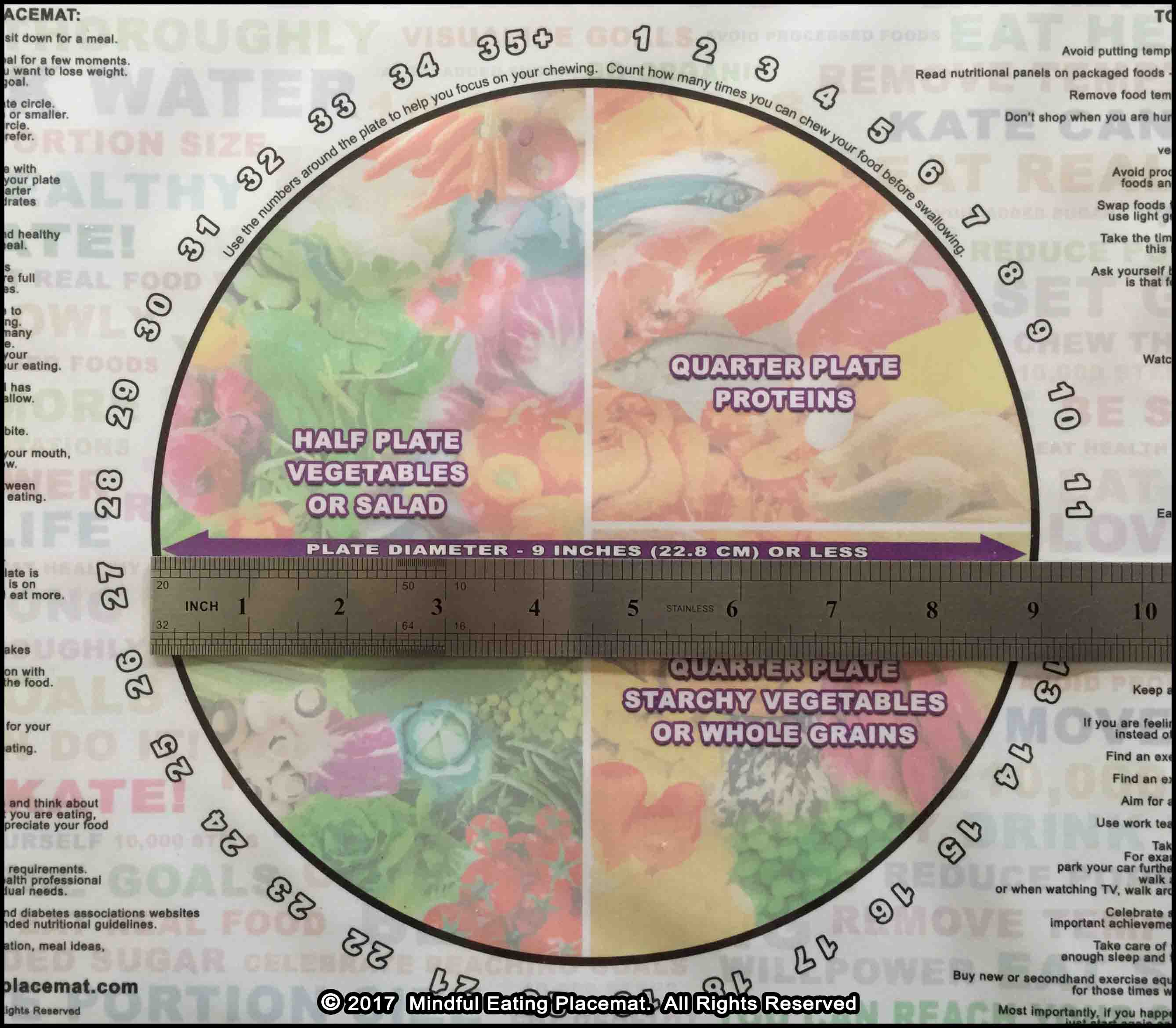 Mindful Eating Placemat circle is 9 inches 22.8cm in diameter