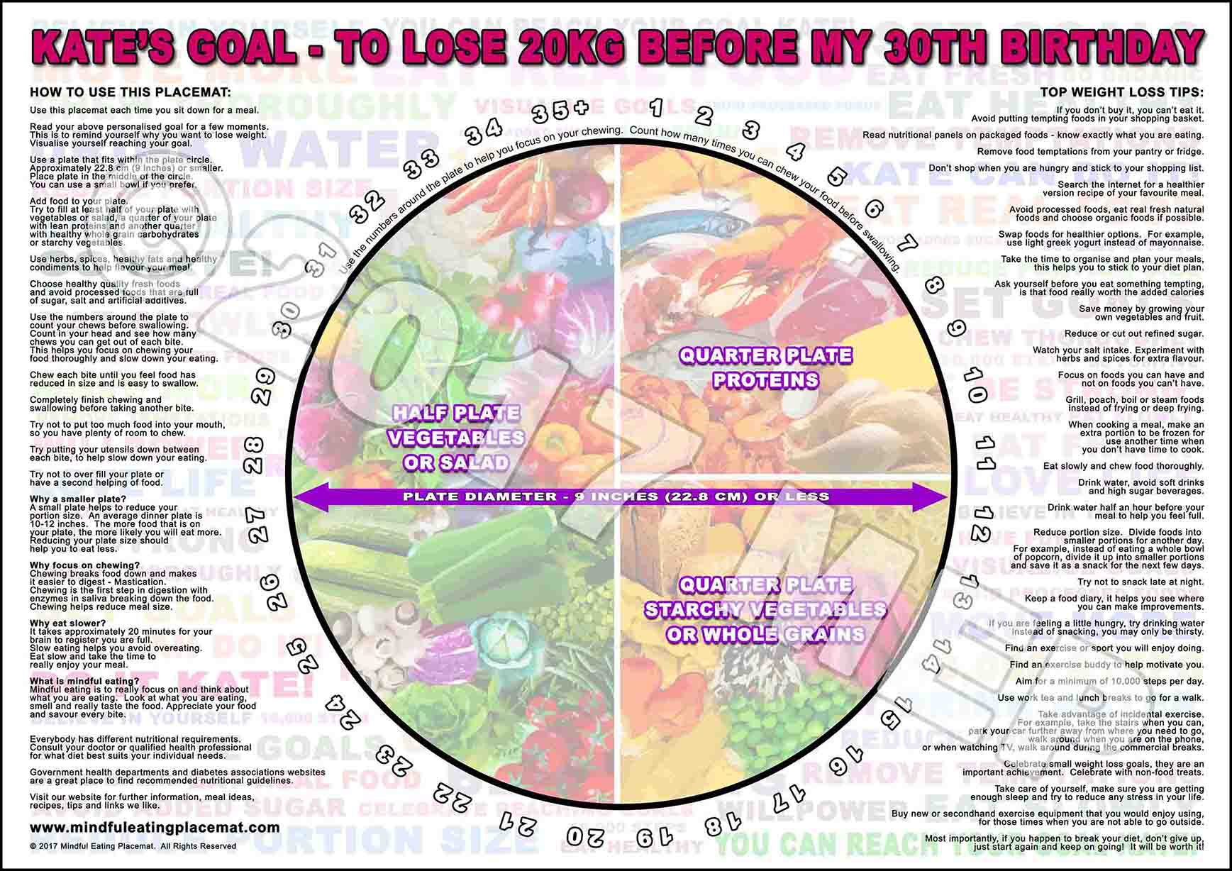 Mindful Eating Placemat front view