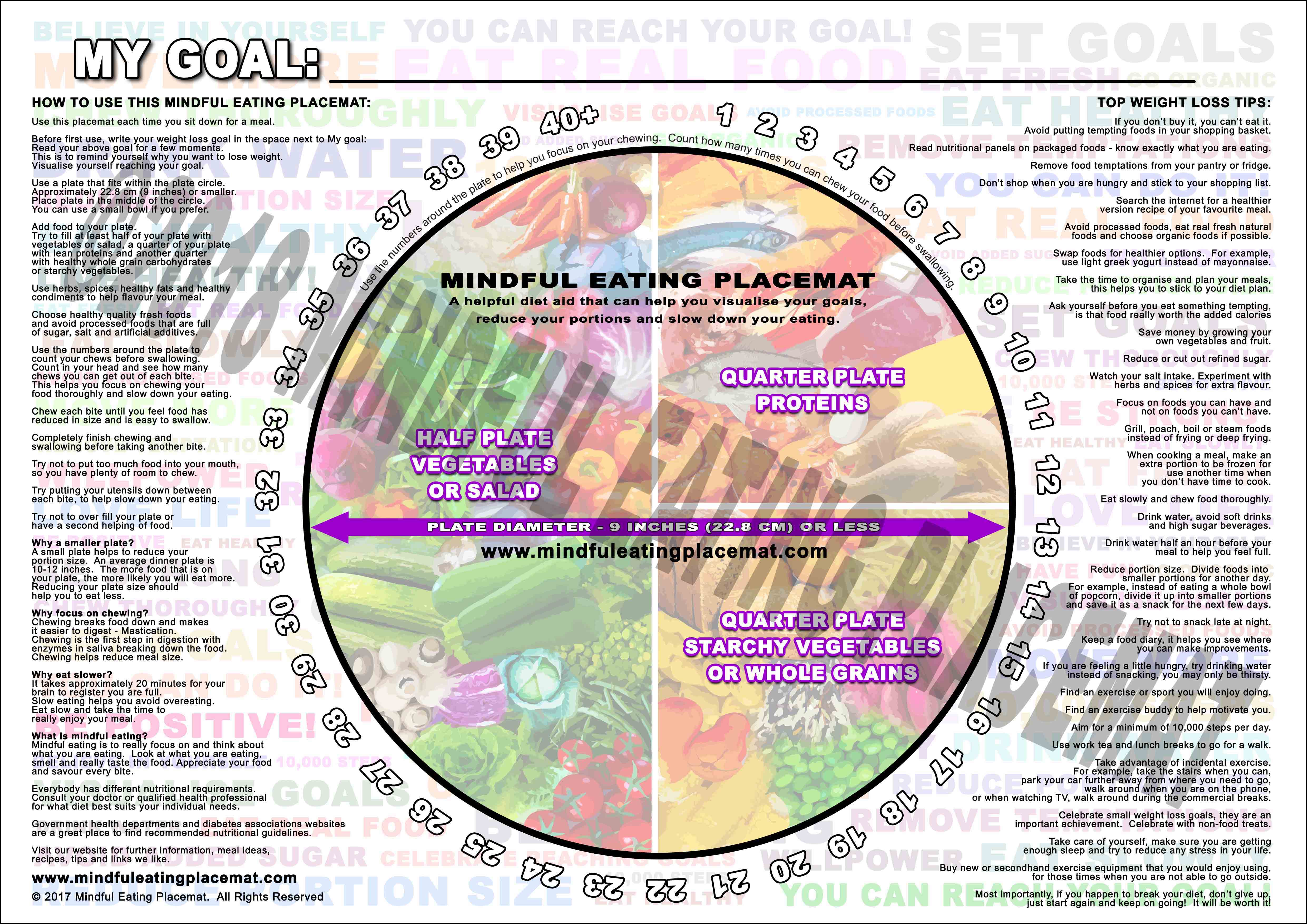Standard not personalised mindful eating placemat